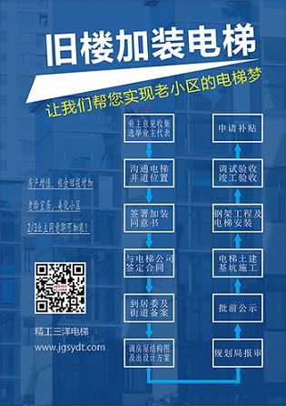 旧楼加装电梯